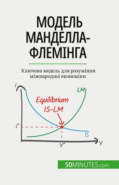 &#1052;&#1086;&#1076;&#1077;&#1083;&#1100; &#1052;&#1072;&#1085;&#1076;&#1077;&#1083;&#1083;&#1072;-&#1060;&#1083;&#1077;&#1084;&#1110;&#1085;&#1075;&#1072;