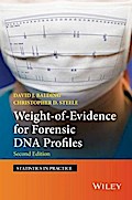 Weight-of-Evidence for Forensic DNA Profiles