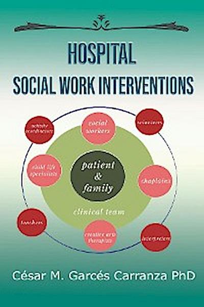 Hospital Social Work Interventions