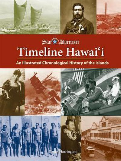 Timeline Hawaii