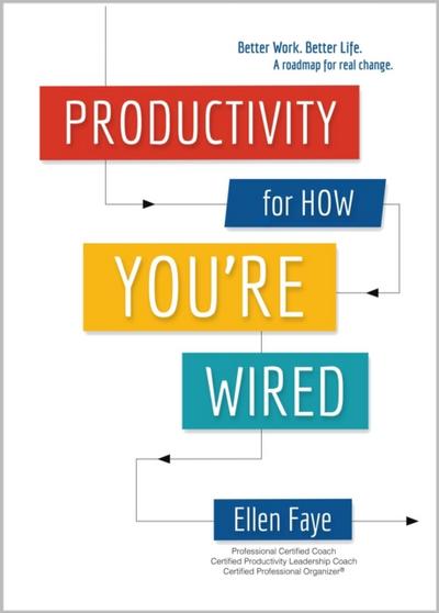 Productivity for How You’re Wired: Better Work. Better Life.