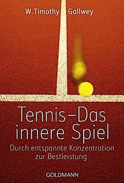 Tennis -  Das innere Spiel