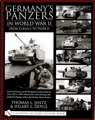 Germany’s Panzers in World War II