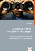 Das Nah-/Fernbild-Phänomen im Spiegel