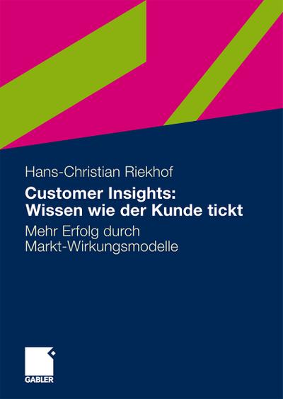 Customer Insights: Wissen wie der Kunde tickt