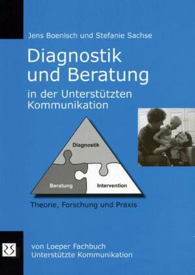 Diagnostik und Beratung in der Unterstützten Kommunikation