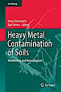 Heavy Metal Contamination of Soils