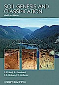 Soil Genesis and Classification