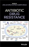 Antibiotic Drug Resistance