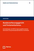 Bundesverfassungsgericht und Parlamentarismus