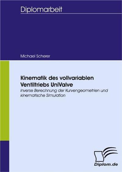 Kinematik des vollvariablen Ventiltriebs UniValve