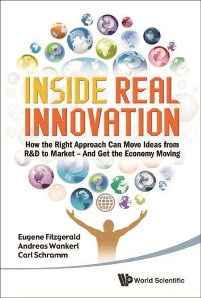 INSIDE REAL INNOVATION