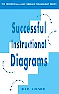 Successful Instructional Diagrams