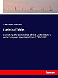 Statistical Tables
