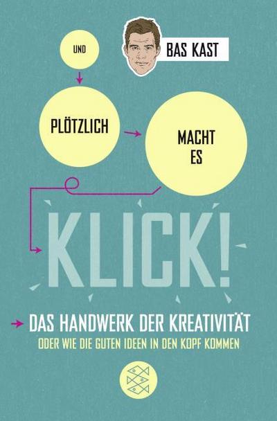 Und plötzlich macht es KLICK!