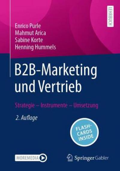 B2B-Marketing und Vertrieb