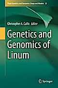 Genetics and Genomics of Linum