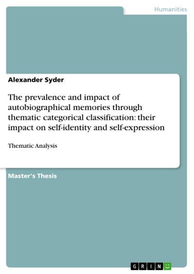 The prevalence and impact of autobiographical memories through thematic categorical classification: their impact on self-identity and self-expression