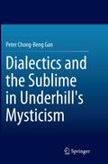 Dialectics and the Sublime in Underhill’s Mysticism