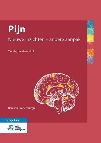 Pijn