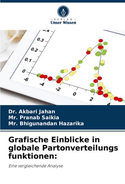 Grafische Einblicke in globale Partonverteilungs funktionen: