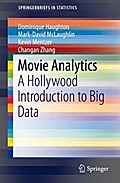 Movie Analytics