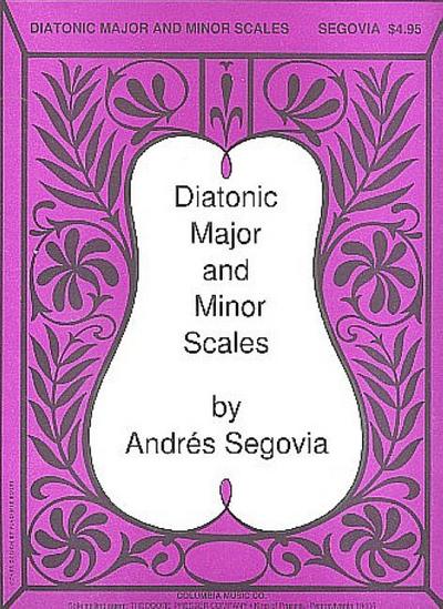 Diatonic major and minor Scalesfor guitar