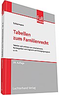 Tabellen zum Familienrecht