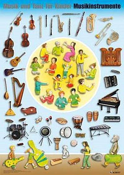 Musik und Tanz für Kinder, Neuausgabe Musik und Tanz für Kinder - Instrumentenposter