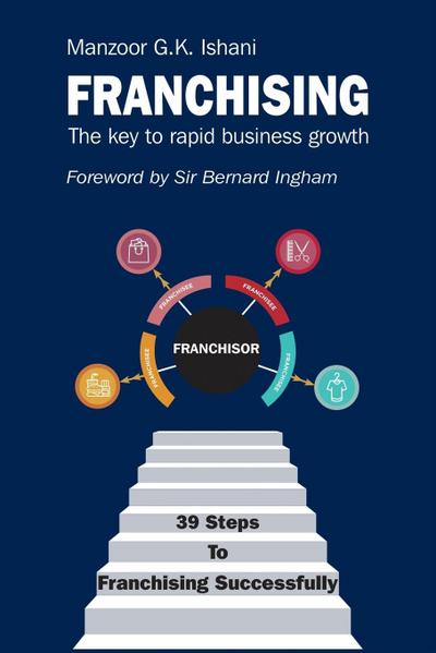 Franchising