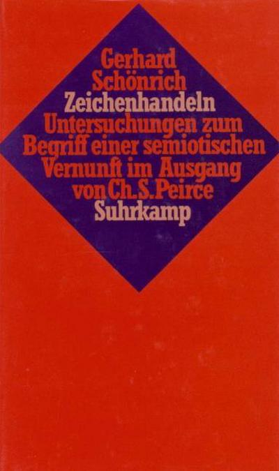 Zeichenhandeln