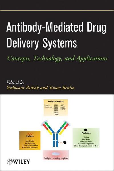 Antibody-Mediated Drug Delivery Systems