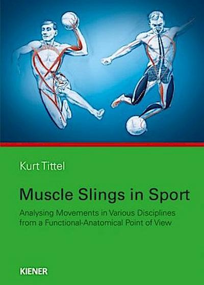 Muscle Slings in Sport