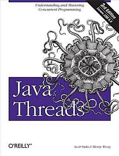 Java Threads