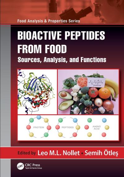 Bioactive Peptides from Food