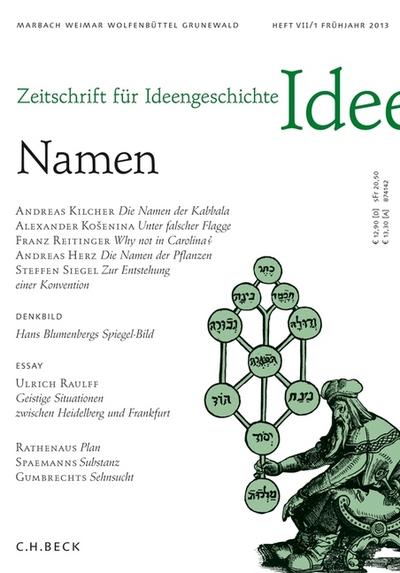 Zeitschrift für Ideengeschichte Namen