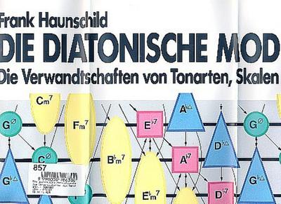 Die diatonische Modulationstafel: Die Verwandschaften von Tonarten,