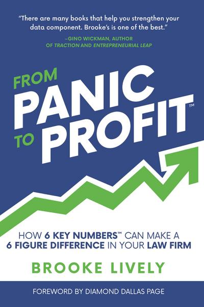 From Panic to Profit