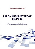 Rapida interpretazione dell’EGA