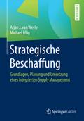 Strategische Beschaffung