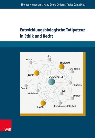 Entwicklungsbiologische Totipotenz in Ethik und Recht