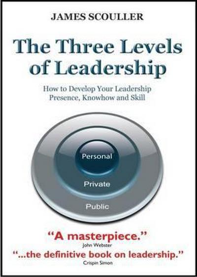 The Three Levels of Leadership