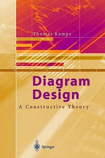 Diagram Design