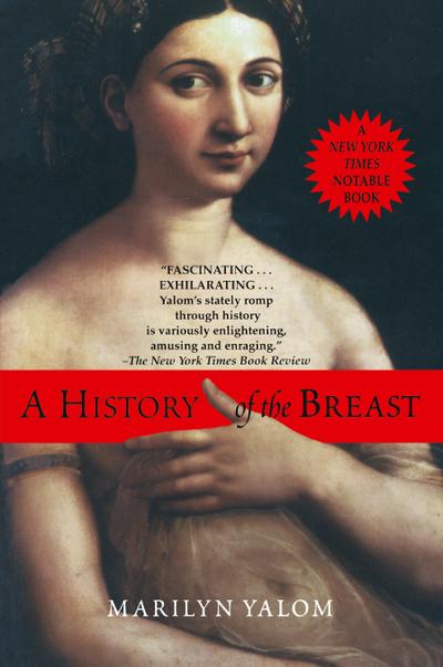 History of the Breast