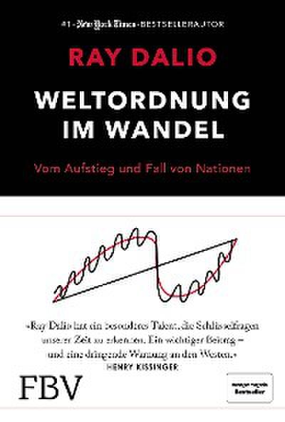 Weltordnung im Wandel