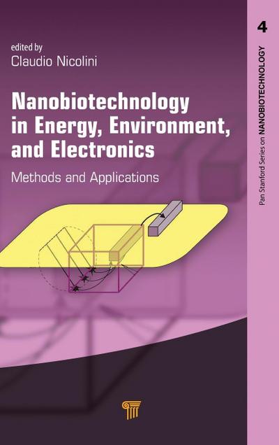 Nanobiotechnology in Energy, Environment and Electronics