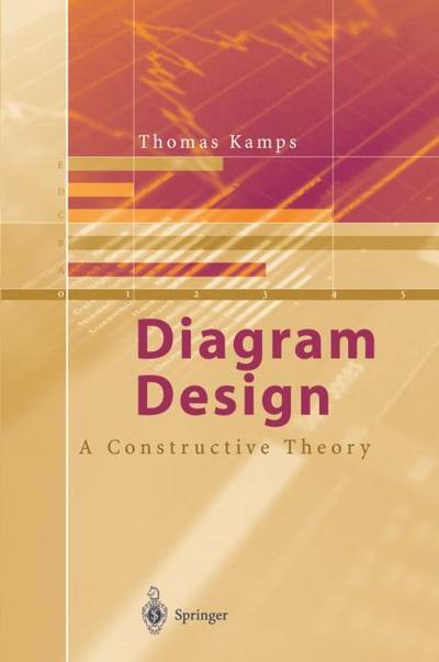 Diagram Design