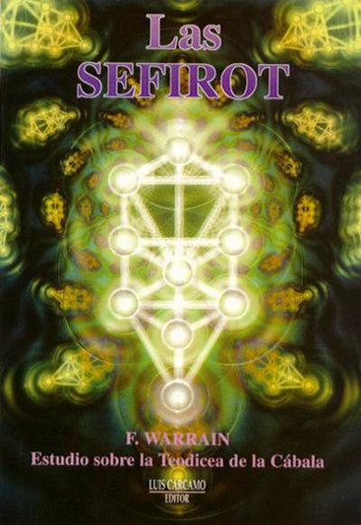 Las sefirot