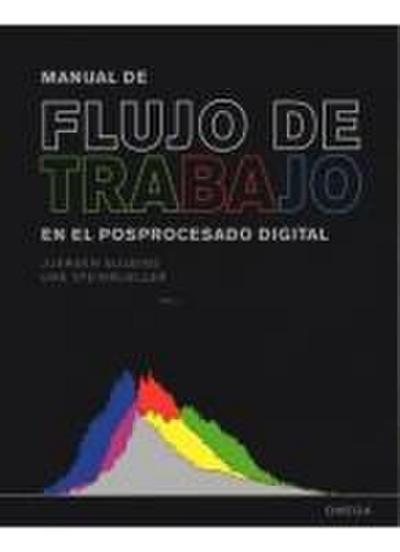 Manual de flujo de trabajo en el posprocesado digital