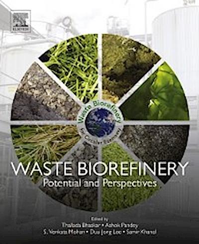 Waste Biorefinery